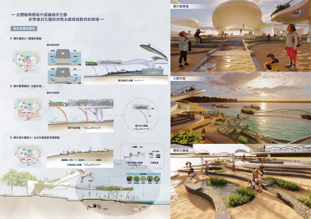 在體驗與探索中認識海洋生態形塑兼具生態保育與永續發展教育的場域