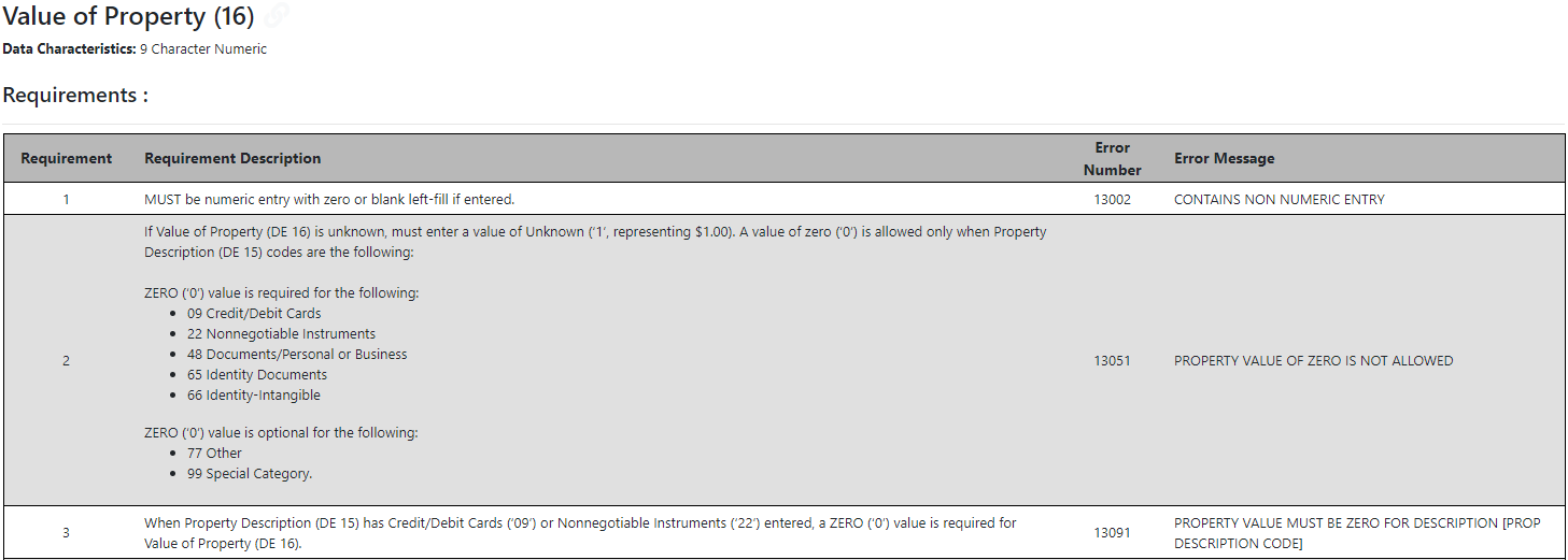 Previous Data Element 16 Requirements