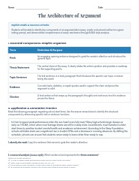 Mastering the Anatomy of an Essay