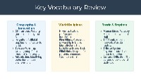 Comprehensive Review of World Civilizations