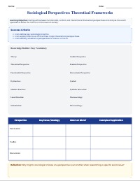 Sociological Perspectives Graphic Organizer