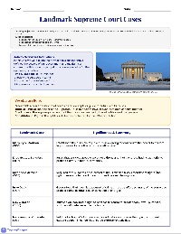 Landmark Supreme Court Cases