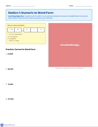 Small Group Writing Rotations
