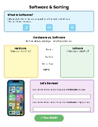 Understanding Digital Devices