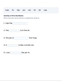 Short Vowel Sounds: Maps and Pins