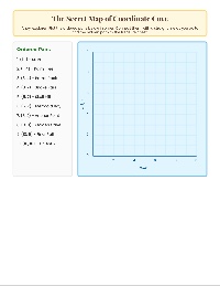 Coordinate Treasure Map