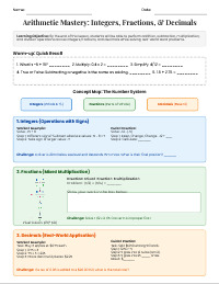 Mastering Arithmetic Operations: Integers, Fractions, Decimals