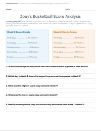 Comparing Datasets with Zoey: Data Analysis