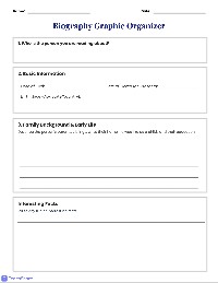 Biography Research Graphic Organizer