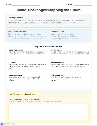 Global Issues Mind Map Creator