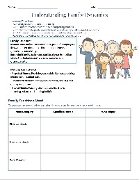 Building Healthy Family Relationships