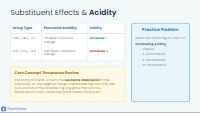Understanding Acidic Nature of Phenols