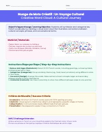 French Vocabulary Creative Word Cloud Project