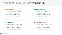 The Architecture of Words: Syllables and Origins