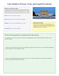 Cyberlaw & Data Privacy Interactive Worksheet