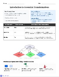Identify the Transformation Worksheet