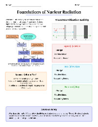 Foundations of Nuclear Radiation