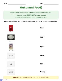 Food Vocabulary in Bahasa Indonesia