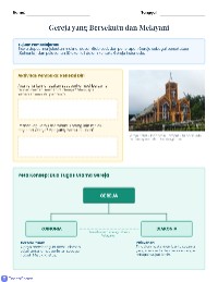 Tugas Gereja: Koinonia dan Diakonia