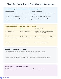 Preposition Rules and Uses