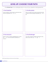 Mastering Algebra: From Balance Scales to Equations