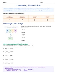 Mastering Place Value: Tens to Thousands