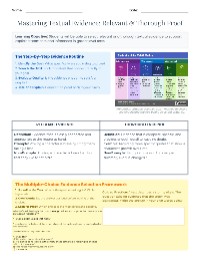 Evidence Selection Guide