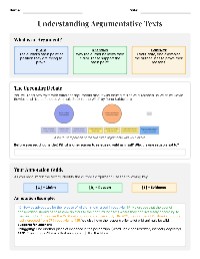 Understanding Argumentation in Texts