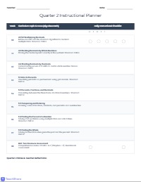 6th Grade Big Ideas Math Pacing Guide
