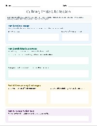 Meal Service Reflection Worksheet