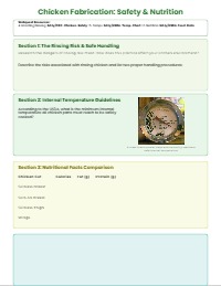 Mastering Poultry: Chicken Fabrication Webquest