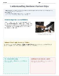 Business Partnerships Structure and Management