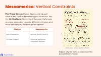 Geographic Luck: Simulation and Historical Analysis