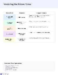 Guide to English Tenses
