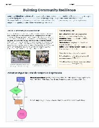 Community Resilience Planning Guide