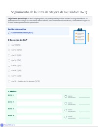 Professional Development Community of Practice Checklist