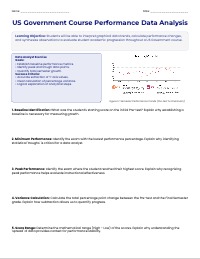 Analyzing US Government Course Performance Data