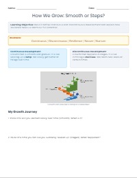 Basic Issues Check for Understanding