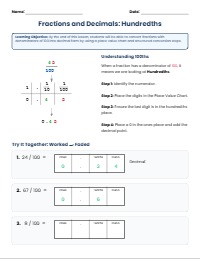 Converting Fractions to Decimals: Understanding Hundredths