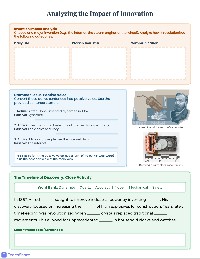 Inventions That Changed History