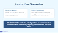 Mastering Verbal and Non-Verbal Communication Dynamics