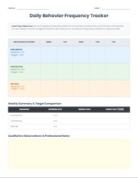 Ethan's Daily Behavior Progress Tracking Sheet