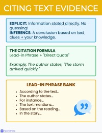 Citing Text Evidence