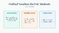 Teaching Ordinal Numbers for ESL