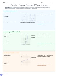 Weekly Advanced Algebra Function Identification Warm-ups