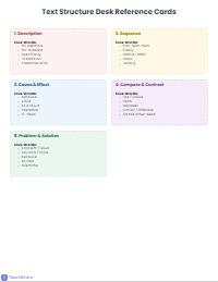 Mastering Text Features and Text Structures