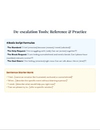 Mastering Solution-Oriented Communication