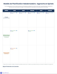Planification Annuelle pour la 1re Année