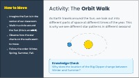 Space Systems: The Sun, Moon, and Stars