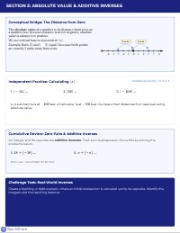 Integers, Opposites & Absolute Value Homework